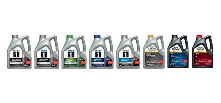 Product selector range visual